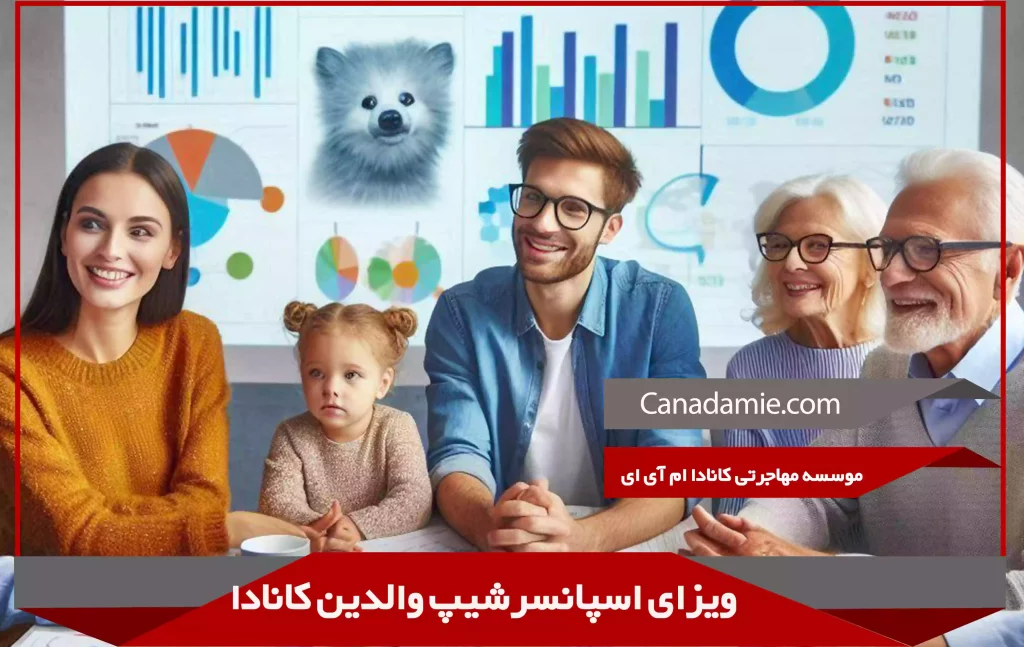 ویزای اسپانسرشیپ والدین کانادا